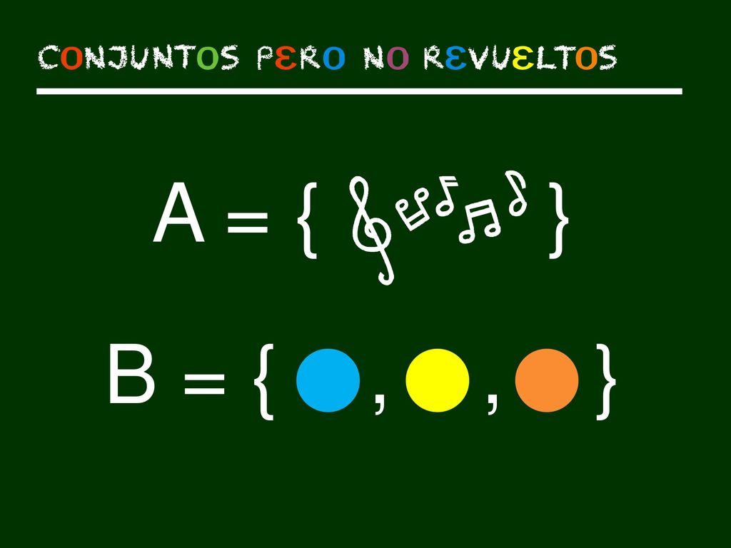 INTERSECCIÓN A = { } B = { , , } INTERSECCIÓN