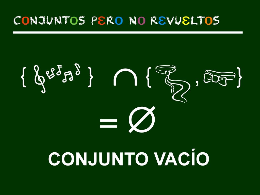 Ç { } { , } = Æ CONJUNTO VACÍO