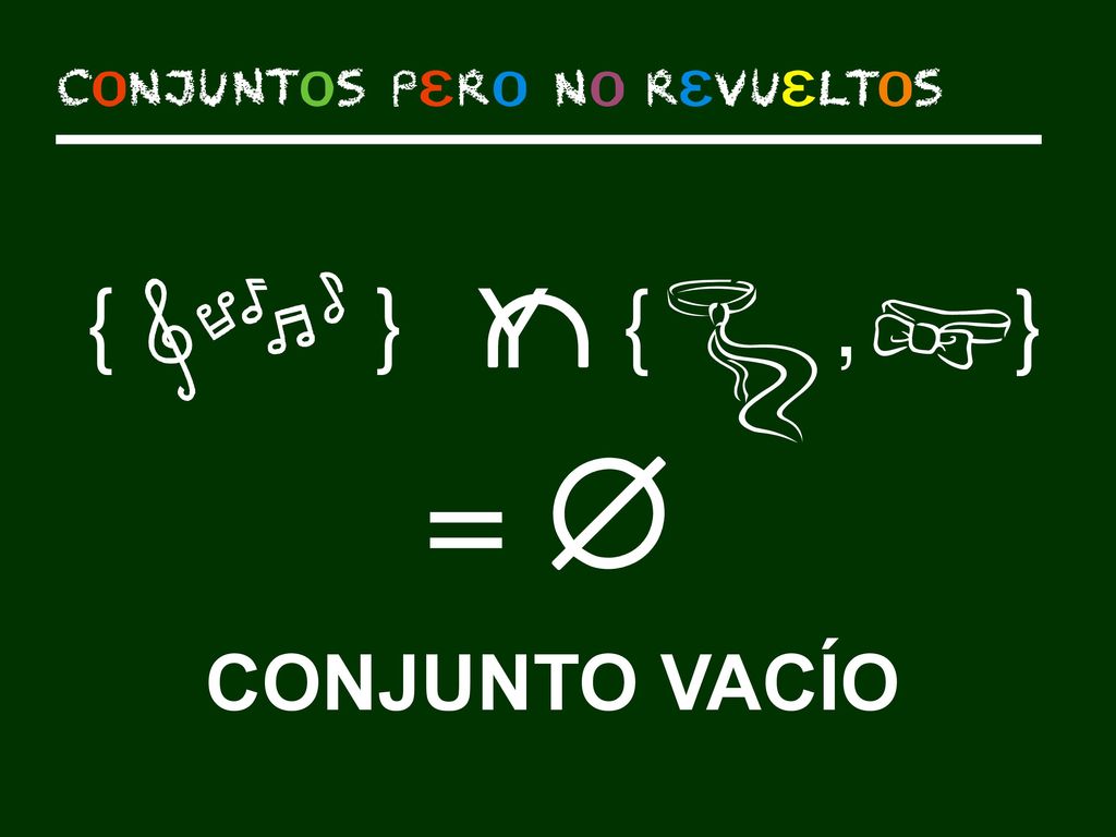 = Æ Ç Y { } { , } CONJUNTO VACÍO