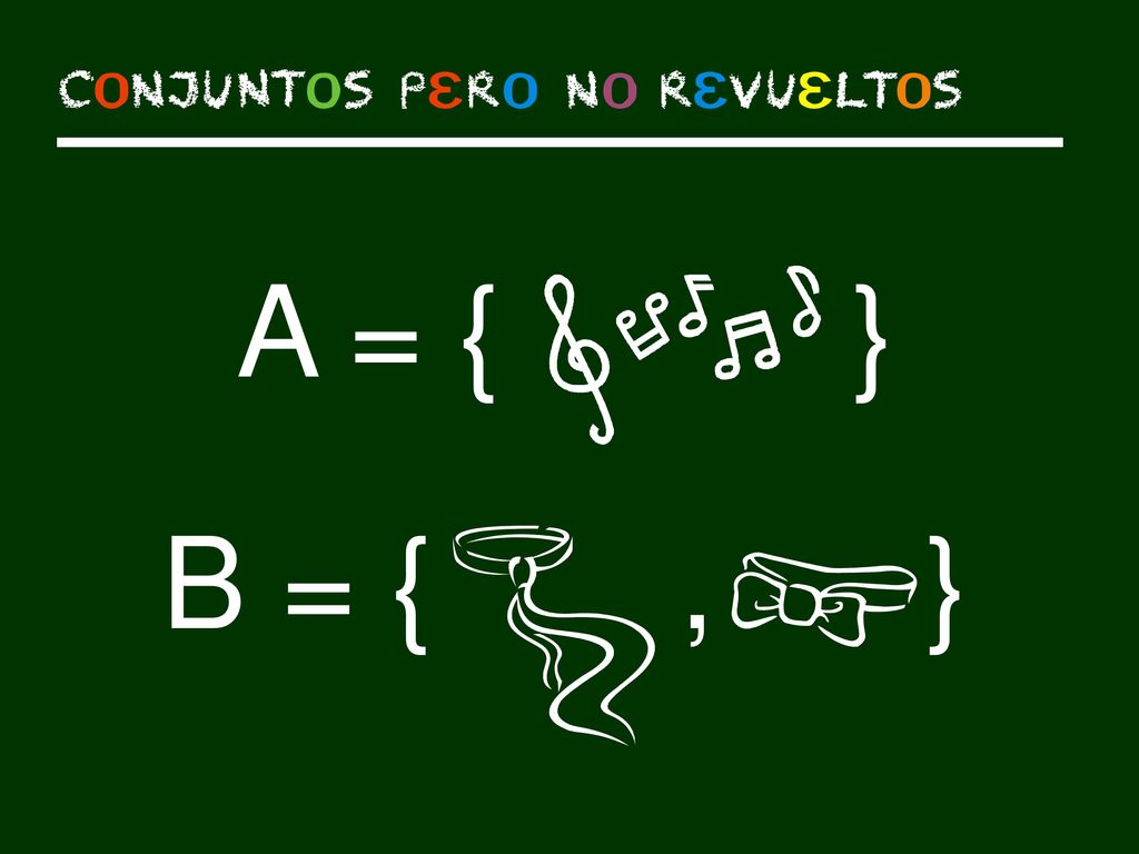 A = { } B = { , } SUBCONJUNTO SUBCONJUNTO