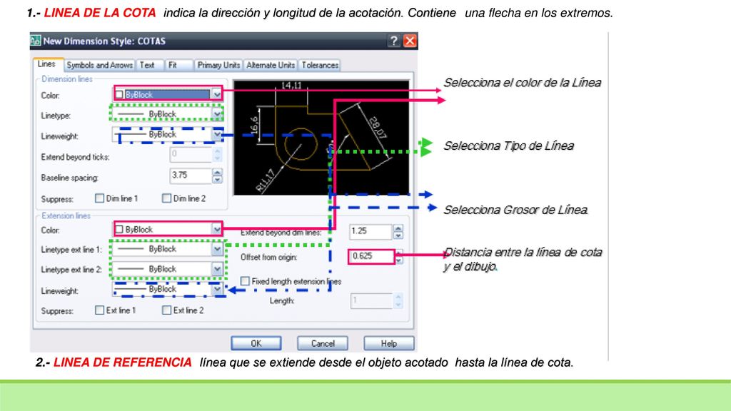 1. - LINEA DE LA COTA indica la dirección y longitud de la acotación
