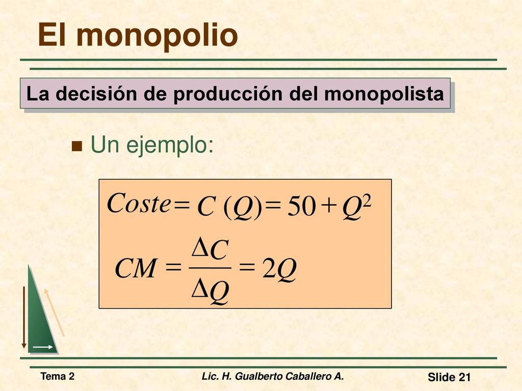La decisión de producción del monopolista