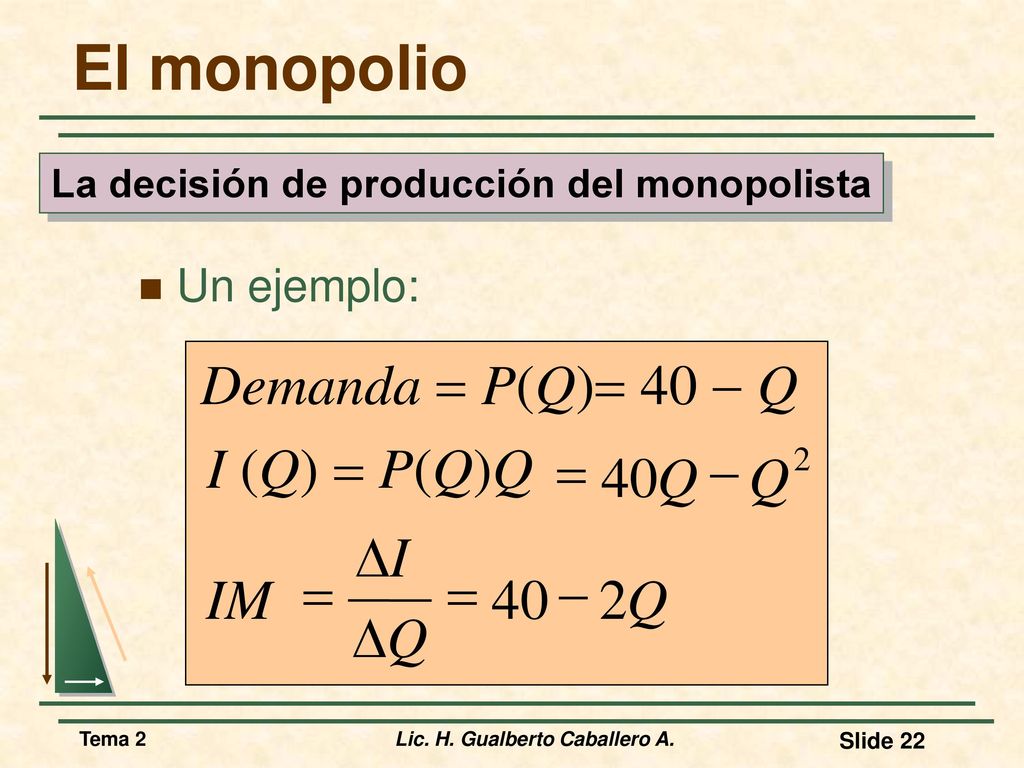La decisión de producción del monopolista