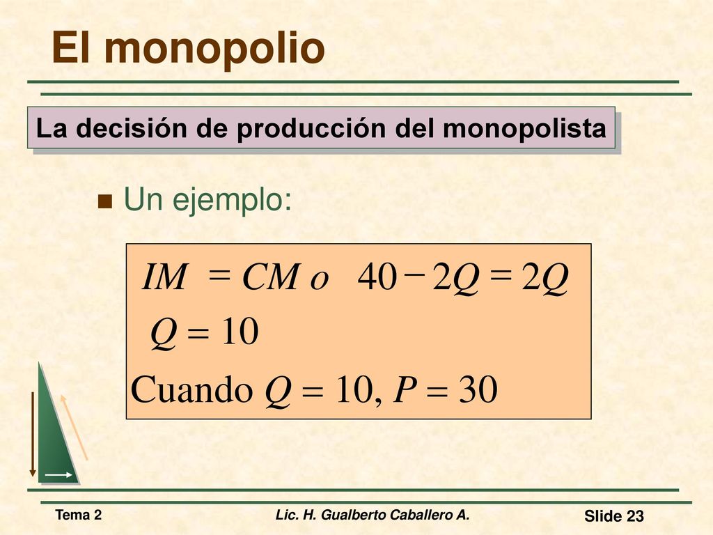 La decisión de producción del monopolista