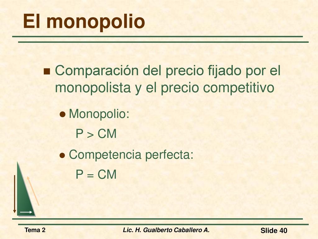 El monopolio Comparación del precio fijado por el monopolista y el precio competitivo. Monopolio: