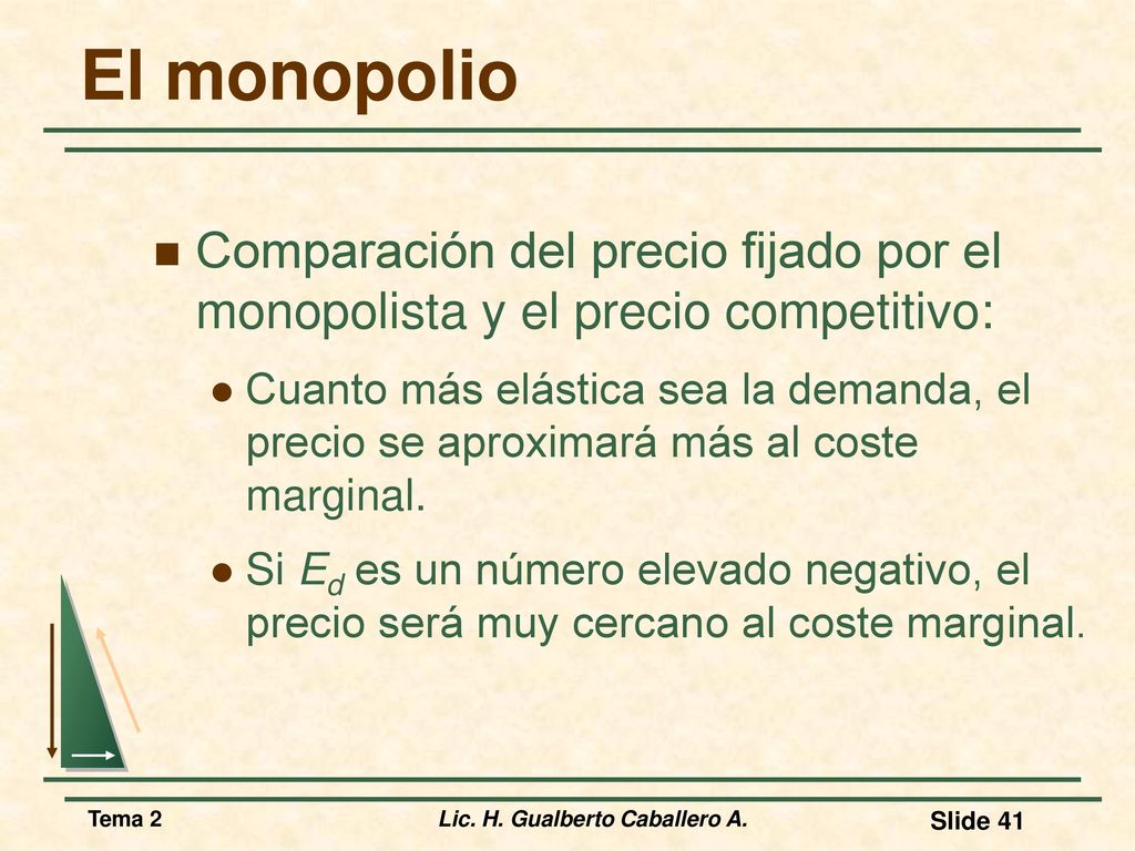 El monopolio Comparación del precio fijado por el monopolista y el precio competitivo: