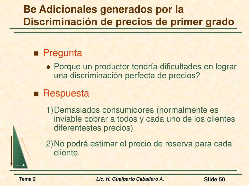 Be Adicionales generados por la Discriminación de precios de primer grado