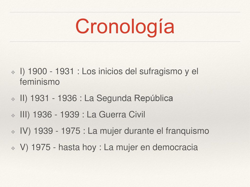 Cronología I) : Los inicios del sufragismo y el feminismo