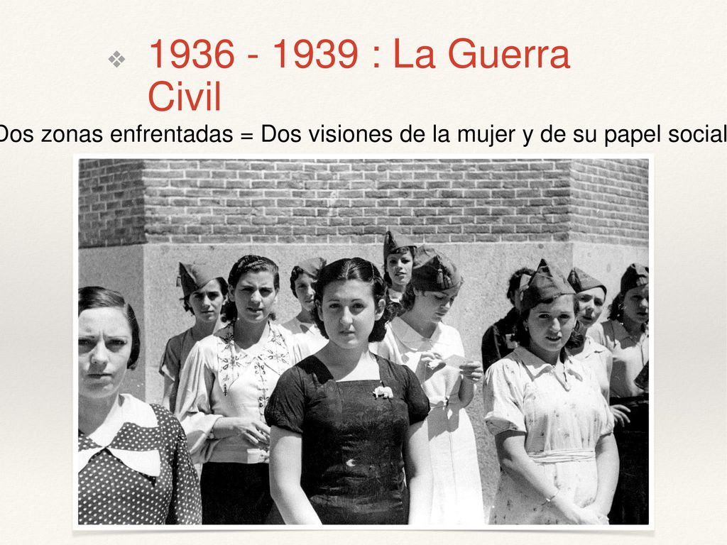 Dos zonas enfrentadas = Dos visiones de la mujer y de su papel social.
