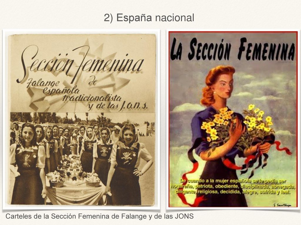 Carteles de la Sección Femenina de Falange y de las JONS