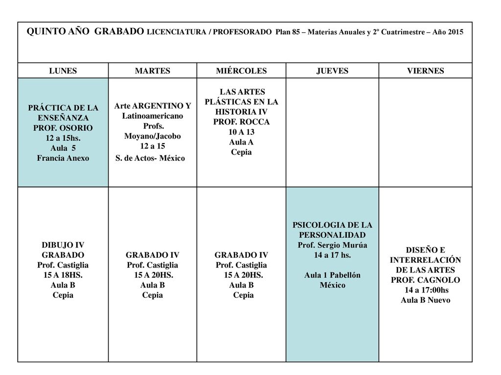 QUINTO AÑO GRABADO LICENCIATURA / PROFESORADO Plan 85 – Materias Anuales y 2º Cuatrimestre – Año 2015