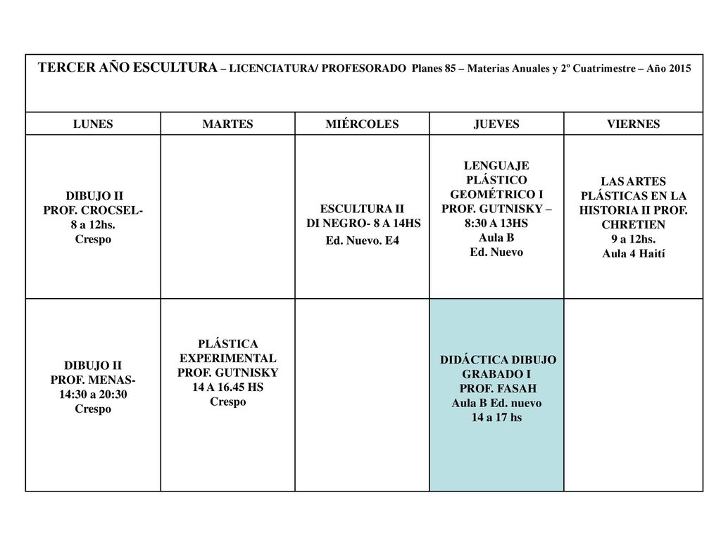 TERCER AÑO ESCULTURA – LICENCIATURA/ PROFESORADO Planes 85 – Materias Anuales y 2º Cuatrimestre – Año 2015