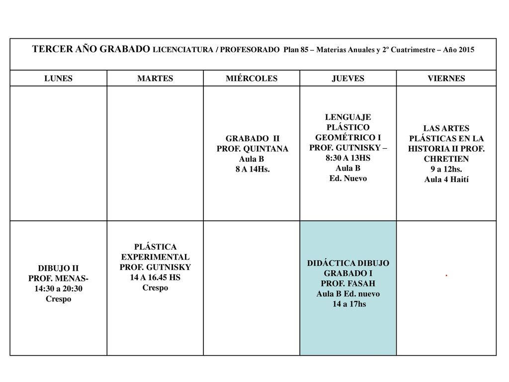 TERCER AÑO GRABADO LICENCIATURA / PROFESORADO Plan 85 – Materias Anuales y 2º Cuatrimestre – Año 2015