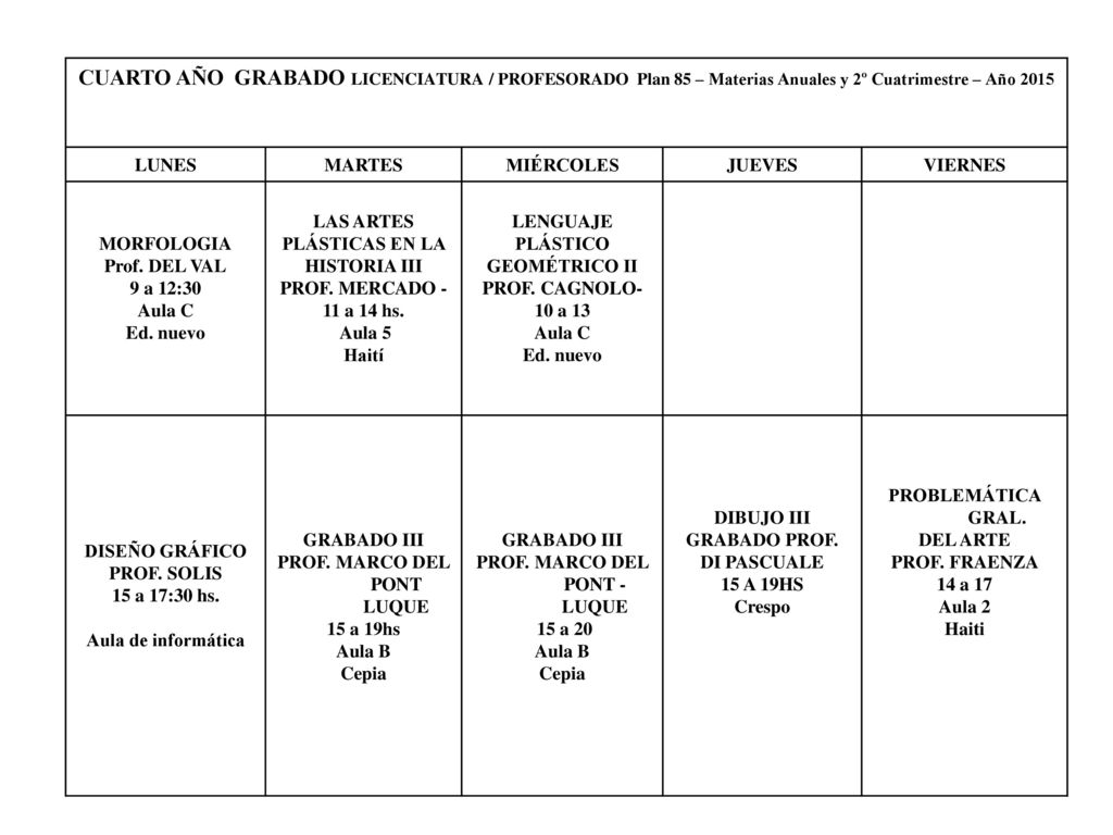 CUARTO AÑO GRABADO LICENCIATURA / PROFESORADO Plan 85 – Materias Anuales y 2º Cuatrimestre – Año 2015