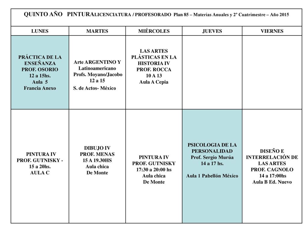QUINTO AÑO PINTURALICENCIATURA / PROFESORADO Plan 85 – Materias Anuales y 2º Cuatrimestre – Año 2015