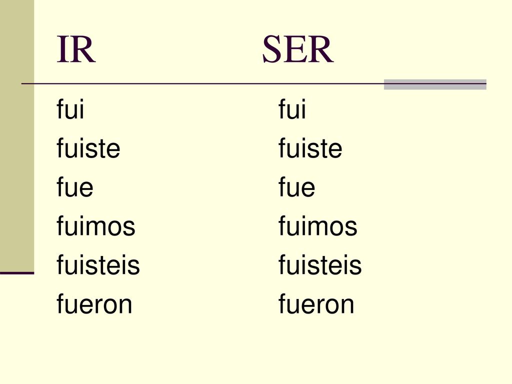 IR SER fui fuiste fue fuimos fuisteis fueron fui fuiste fue fuimos