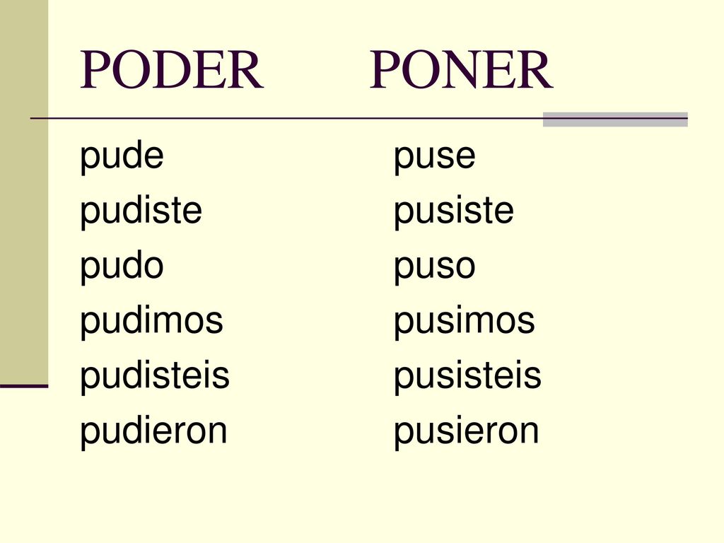 PODER PONER pude pudiste pudo pudimos pudisteis pudieron puse pusiste