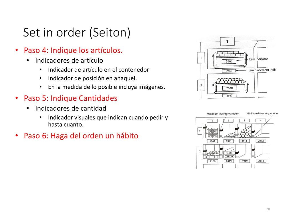 Set in order (Seiton) Paso 4: Indique los artículos.