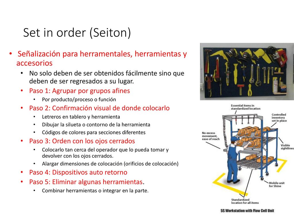 Set in order (Seiton) Señalización para herramentales, herramientas y accesorios.