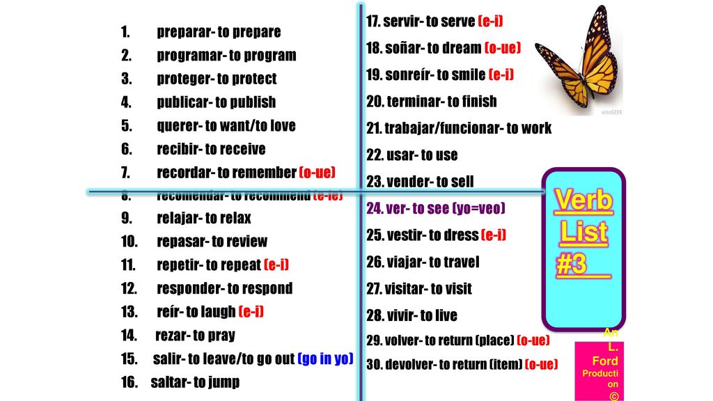 Verb List #3 17. servir- to serve (e-i) 18. soñar- to dream (o-ue)