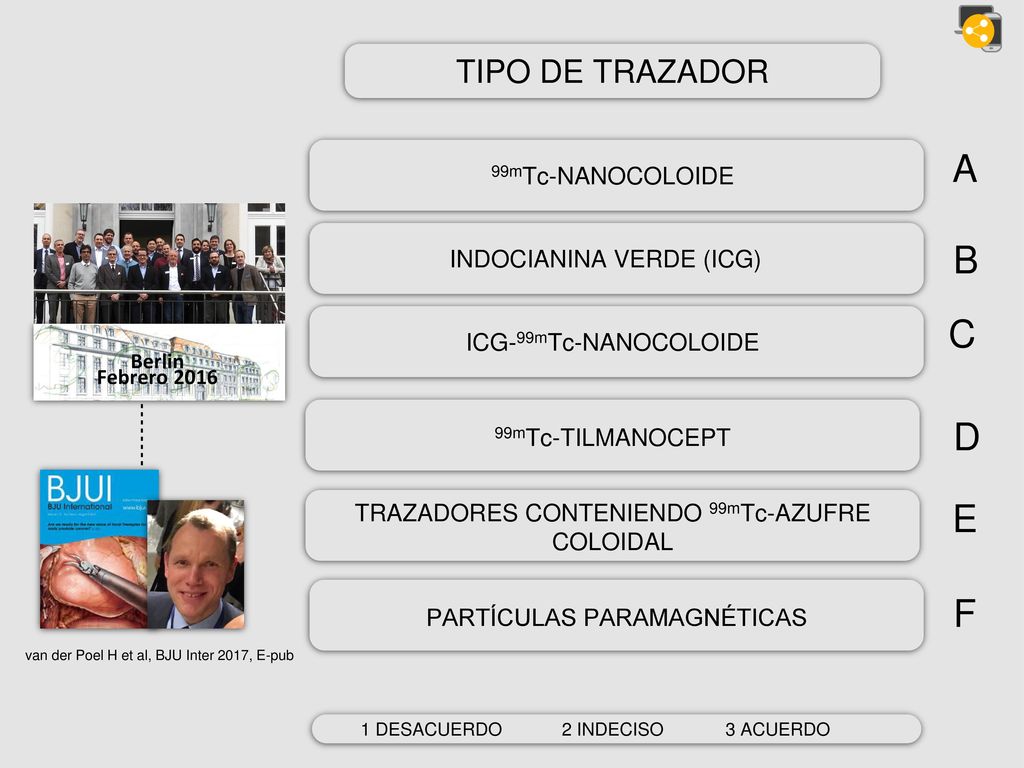 A B C D E F TIPO DE TRAZADOR 99mTc-NANOCOLOIDE INDOCIANINA VERDE (ICG)