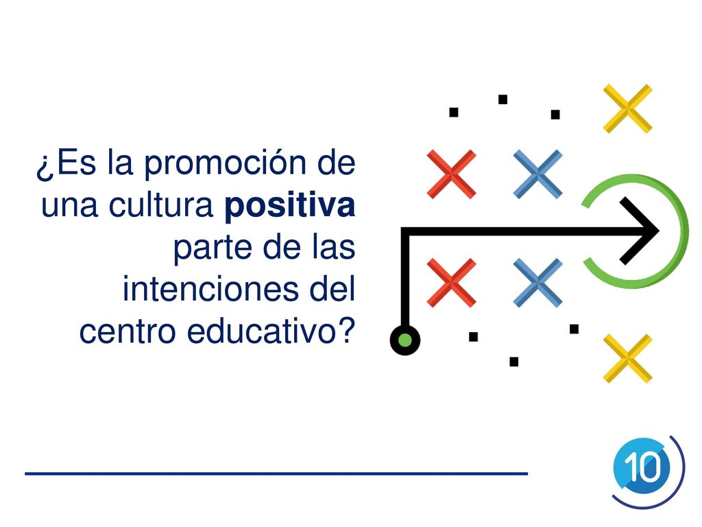 ¿Es la promoción de una cultura positiva parte de las intenciones del centro educativo