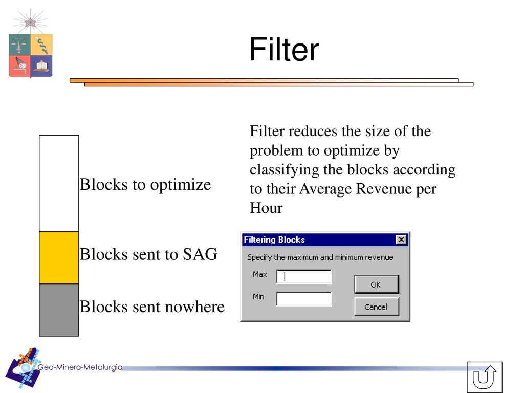 Filter Blocks to optimize Blocks sent to SAG Blocks sent nowhere