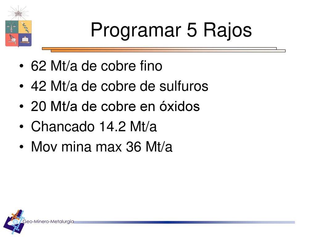 Programar 5 Rajos 62 Mt/a de cobre fino 42 Mt/a de cobre de sulfuros