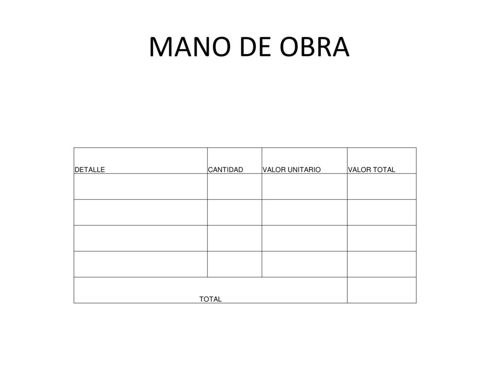 MANO DE OBRA DETALLE CANTIDAD VALOR UNITARIO VALOR TOTAL TOTAL