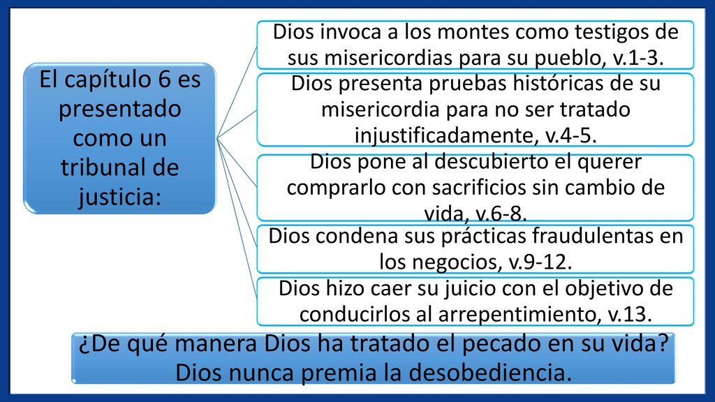 El capítulo 6 es presentado como un tribunal de justicia: