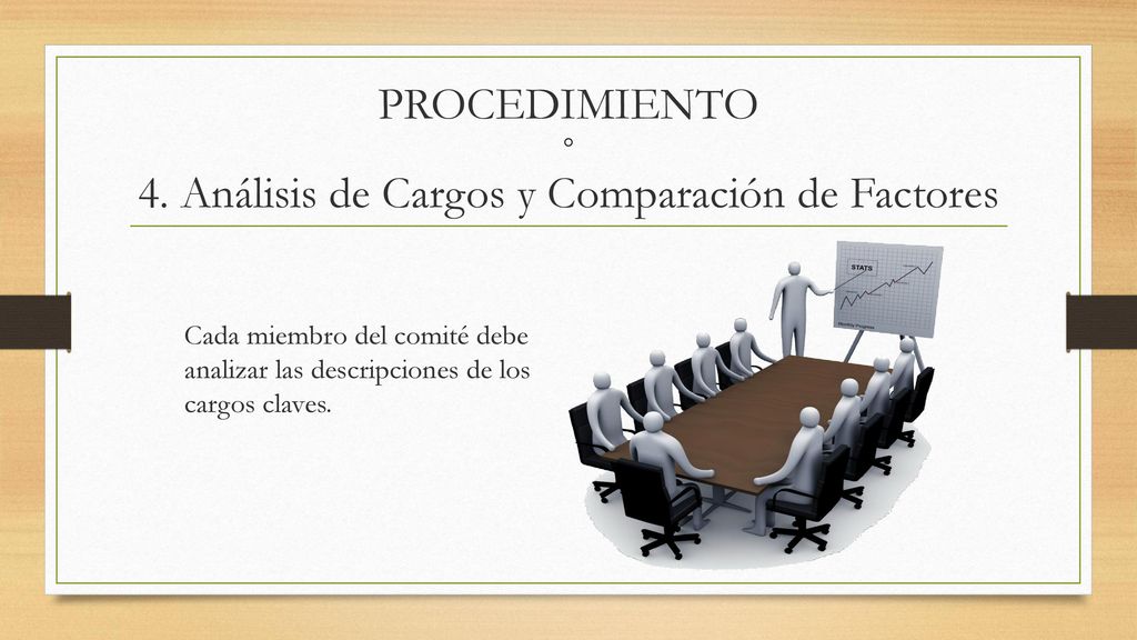 PROCEDIMIENTO ° 4. Análisis de Cargos y Comparación de Factores