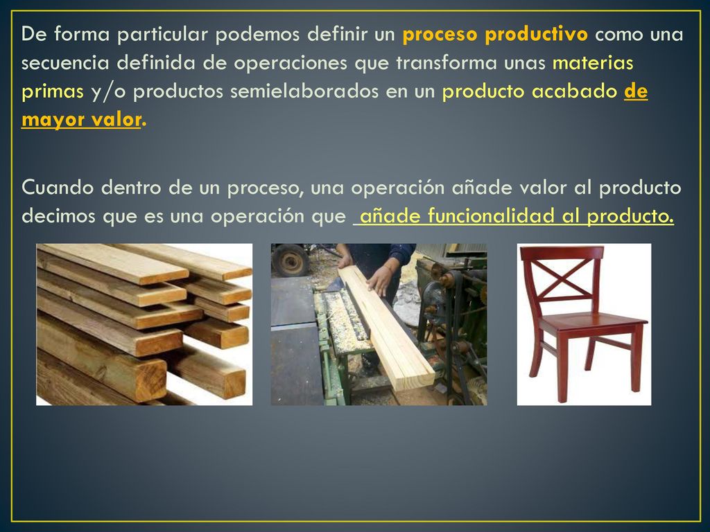 De forma particular podemos definir un proceso productivo como una secuencia definida de operaciones que transforma unas materias primas y/o productos semielaborados en un producto acabado de mayor valor.