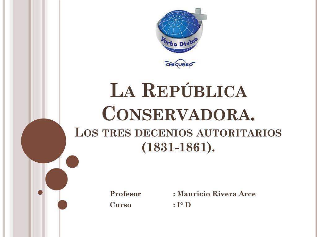 La República Conservadora. Los tres decenios autoritarios ( ).