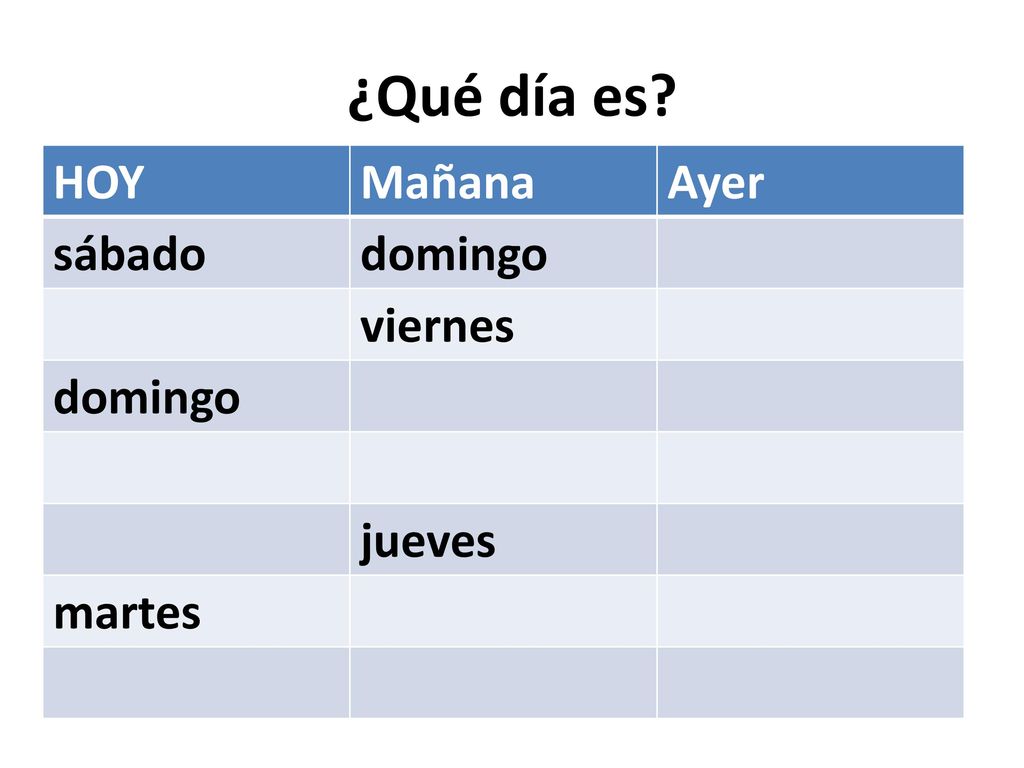 ¿Qué día es HOY Mañana Ayer sábado domingo viernes jueves martes