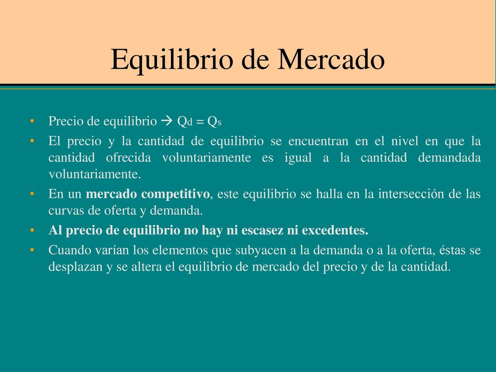 Equilibrio de Mercado Precio de equilibrio  Qd = Qs