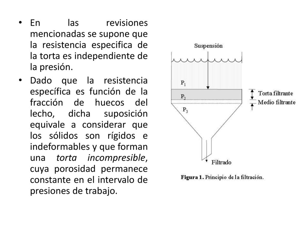 En las revisiones mencionadas se supone que la resistencia especifica de la torta es independiente de la presión.