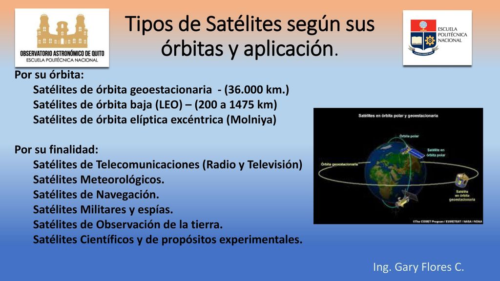 Tipos de Satélites según sus órbitas y aplicación.
