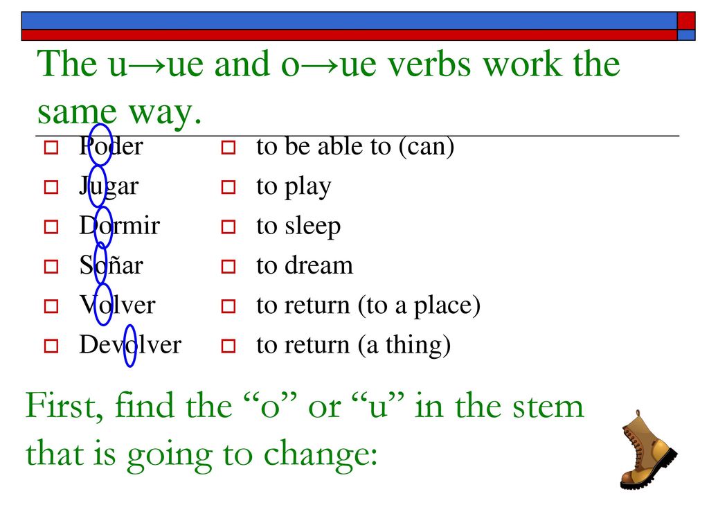 The u→ue and o→ue verbs work the same way.