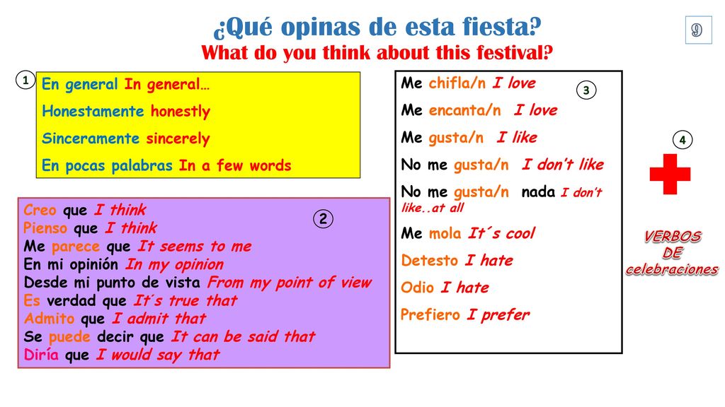 ¿Qué opinas de esta fiesta What do you think about this festival