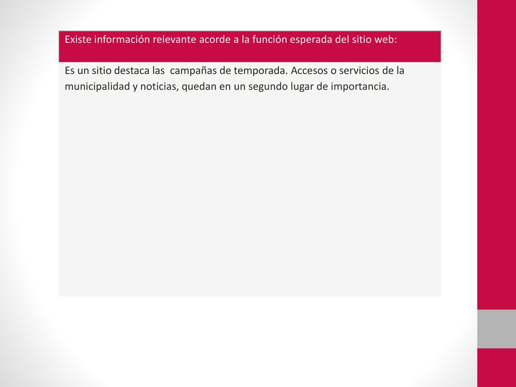 Existe información relevante acorde a la función esperada del sitio web: