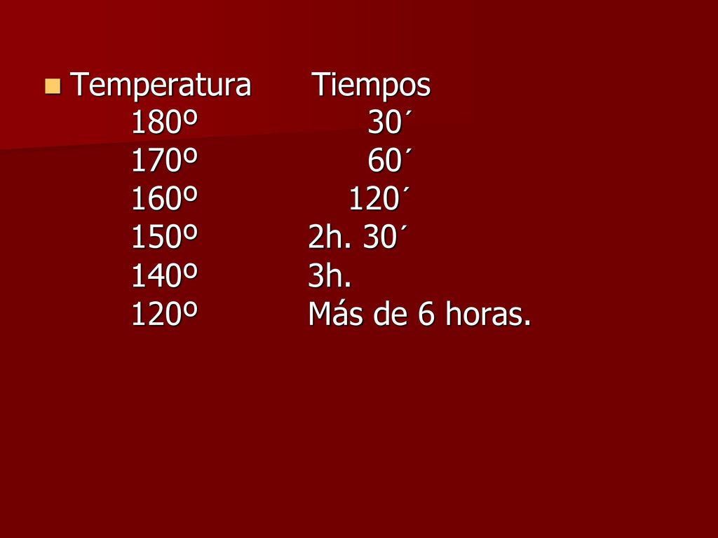 Temperatura Tiempos 180º 30´ 170º 60´ 160º 120´ 150º 2h. 30´ 140º 3h