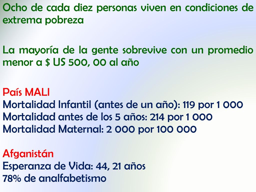 Ocho de cada diez personas viven en condiciones de extrema pobreza La mayoría de la gente sobrevive con un promedio menor a $ US 500, 00 al año País MALI Mortalidad Infantil (antes de un año): 119 por Mortalidad antes de los 5 años: 214 por Mortalidad Maternal: por Afganistán Esperanza de Vida: 44, 21 años 78% de analfabetismo
