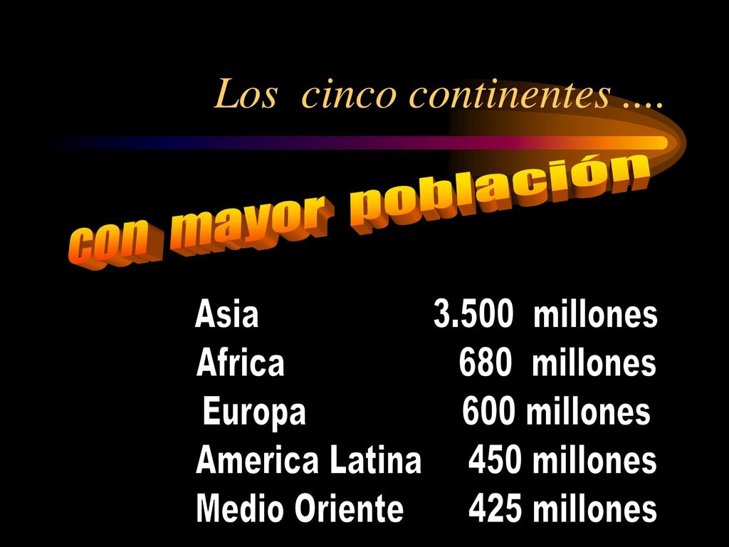 Los cinco continentes .... con mayor población Asia millones