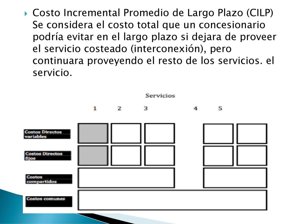 Costo Incremental Promedio de Largo Plazo (CILP) Se considera el costo total que un concesionario podría evitar en el largo plazo si dejara de proveer el servicio costeado (interconexión), pero continuara proveyendo el resto de los servicios.