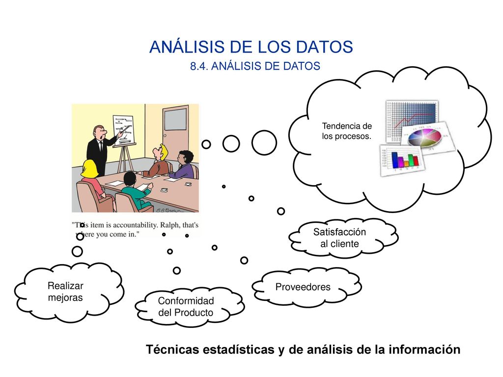 ANÁLISIS DE LOS DATOS 8.4. ANÁLISIS DE DATOS. Tendencia de. los procesos. Satisfacción al cliente.
