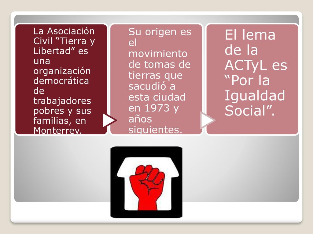 El lema de la ACTyL es Por la Igualdad Social .