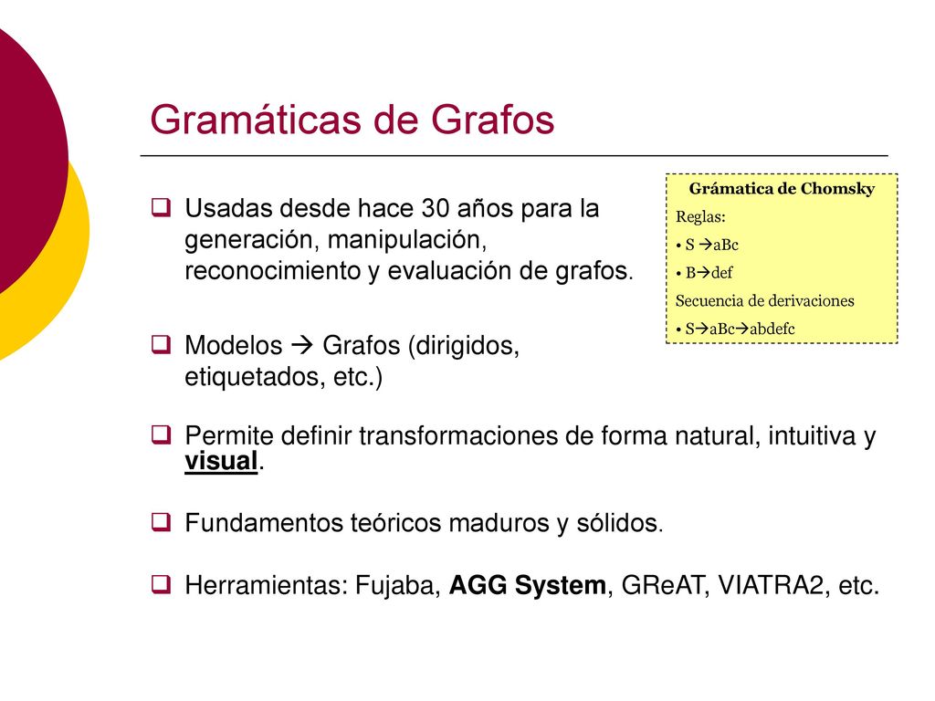 Gramáticas de Grafos Grámatica de Chomsky. Reglas: S aBc. Bdef. Secuencia de derivaciones. SaBcabdefc.