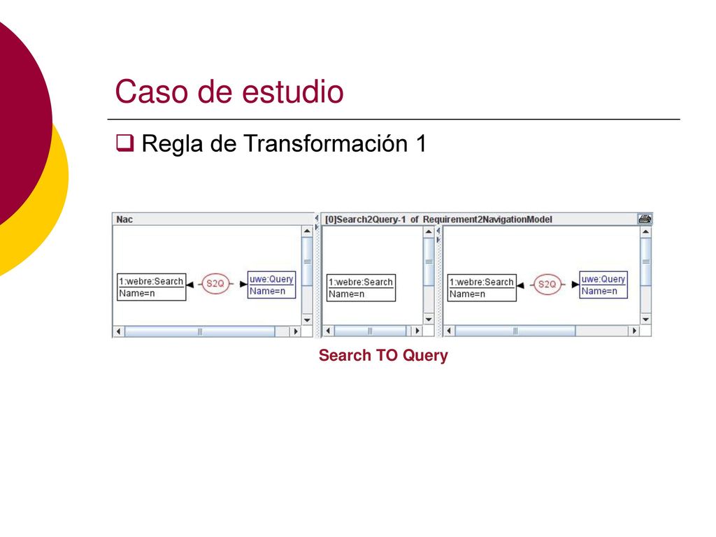 Caso de estudio Regla de Transformación 1 Search TO Query