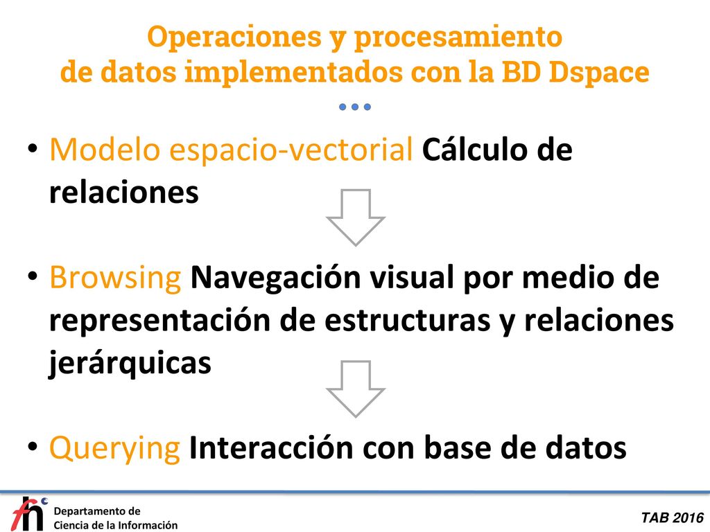 Operaciones y procesamiento de datos implementados con la BD Dspace