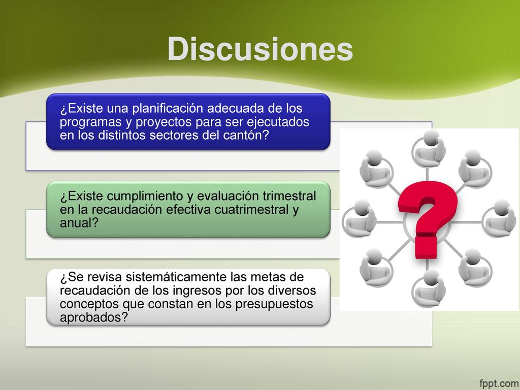 Discusiones ¿Existe una planificación adecuada de los programas y proyectos para ser ejecutados en los distintos sectores del cantón